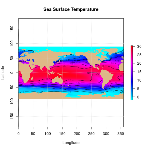 Sea Surface Temperature (World)